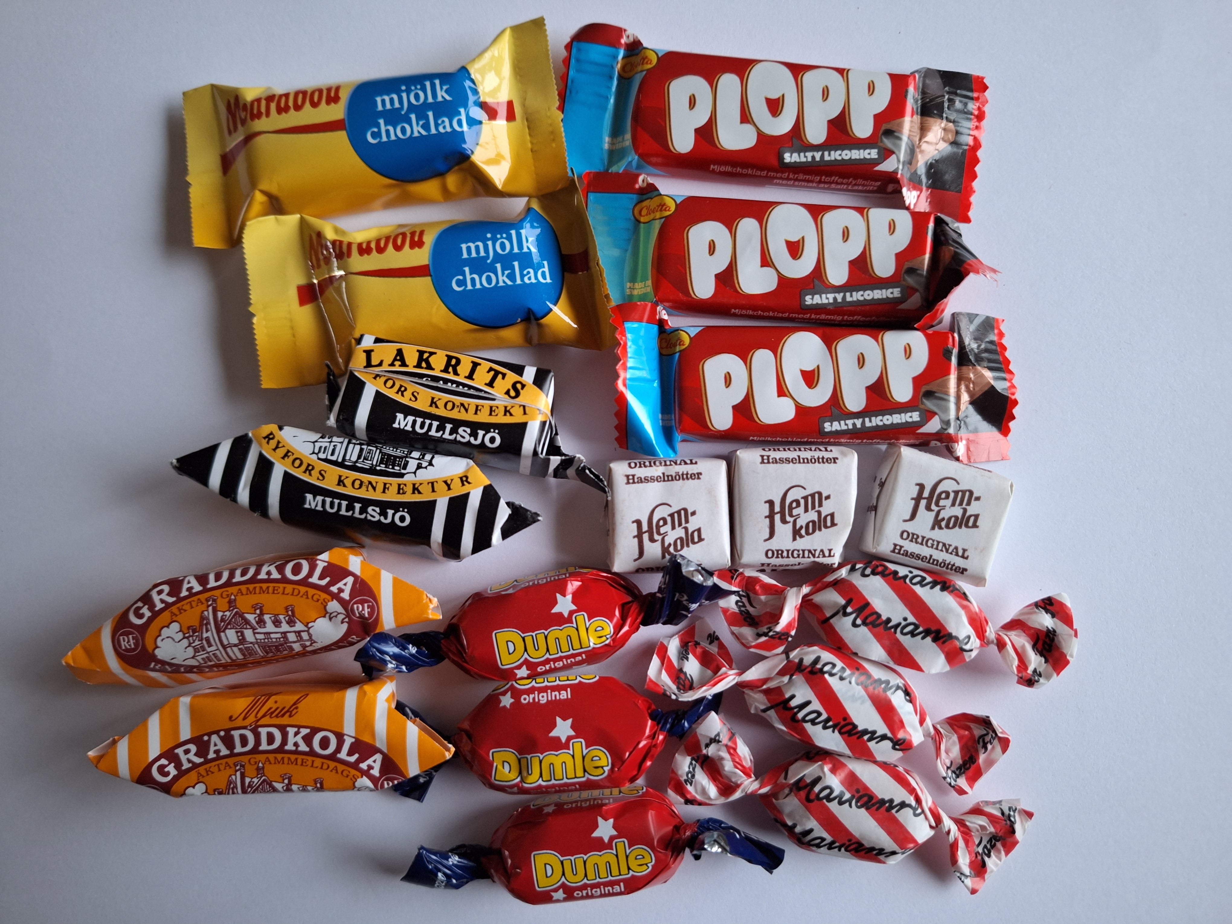 Fika Mix Mini’s – Plopp, Dumle, Lakritskola, Marabou, Marianne etc.