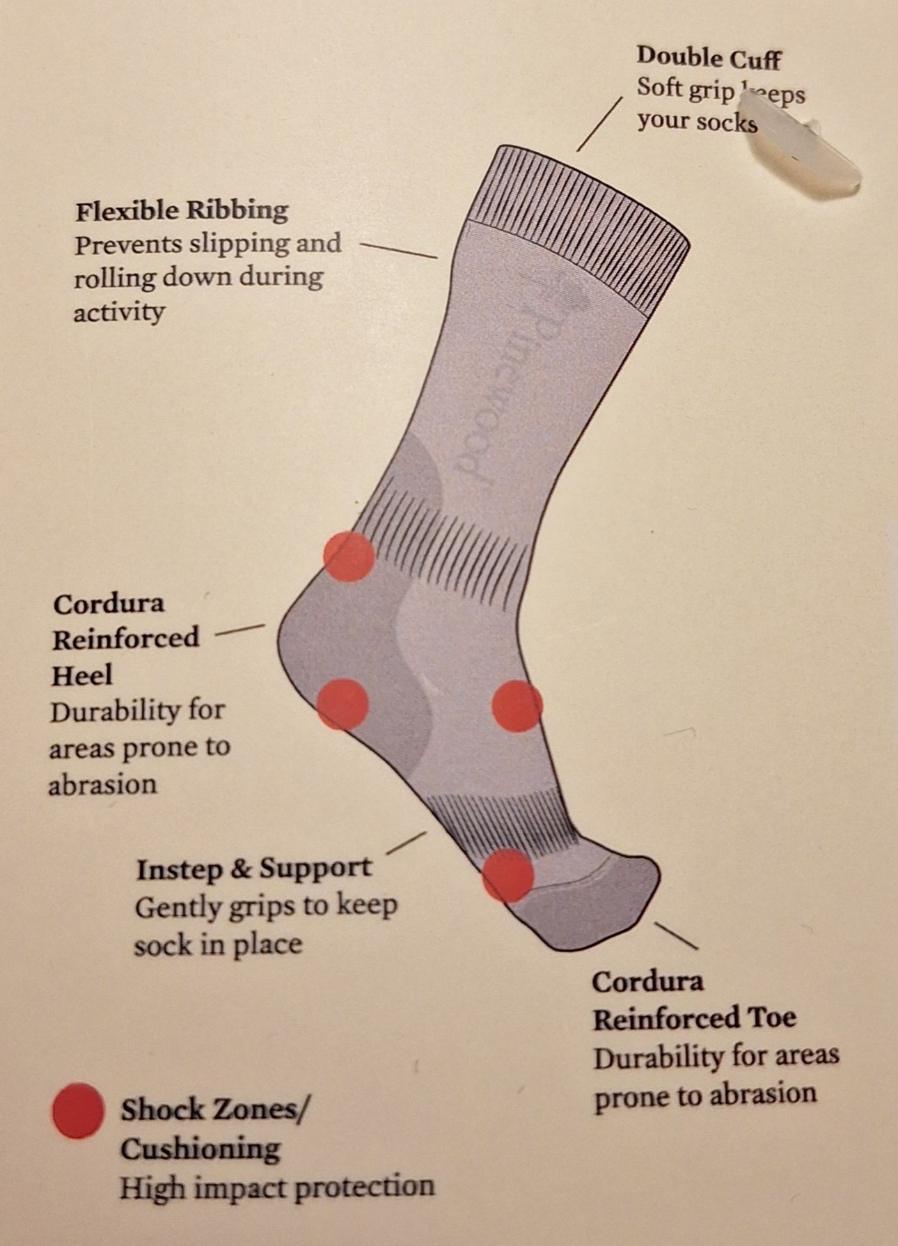 Sokken / Socks Skilled Wool Melange - Pinewood