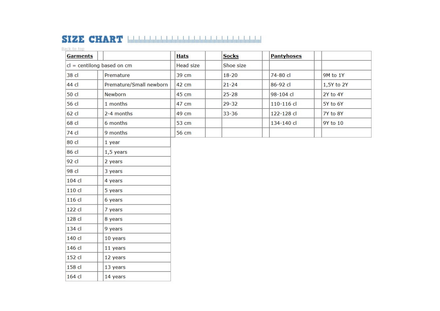 Legging Solid Blue - More than a Fling (Duns Sweden)