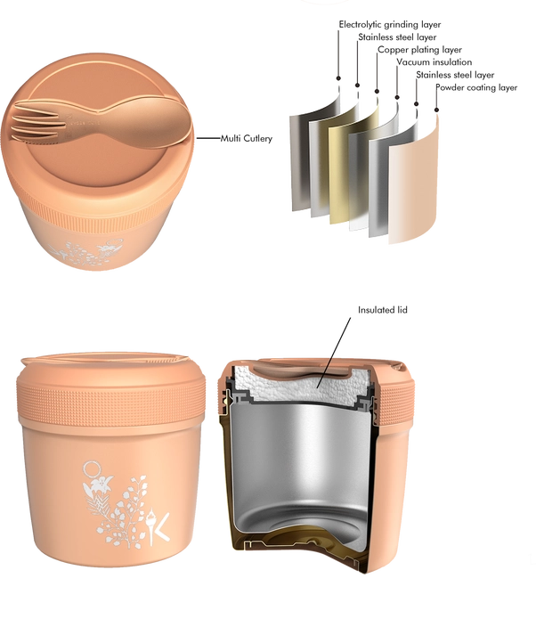 Spirit TEMP LunchJar™ Energy 0,5L – Carl Oscar