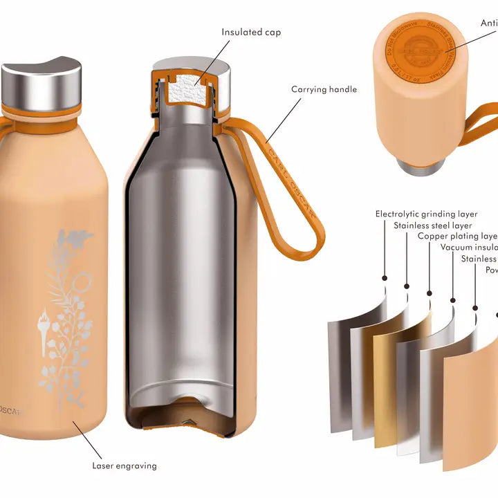 Spirit Thermosfles TEMPflask™ 500 ml - Energy – Carl Oscar