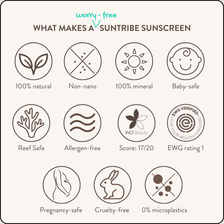 Zonnebrandcrème Mineral Body & Face Sunscreen SPF 30, 100 ml – Suntribe Sweden