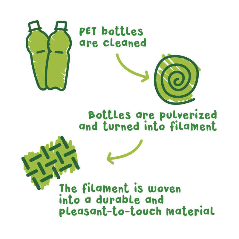 Eco Family Pencil Case – 100% Recycled plastic - Carioca