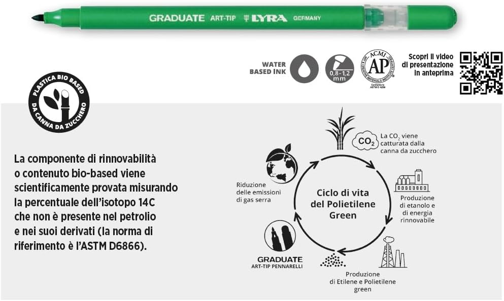 Viltstiften 64% Biobased Graduate ART-TIP Marker Pens 36-pack - Lyra