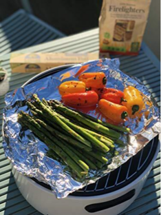 Aluminium Folie - 100% Recycled – If You Care