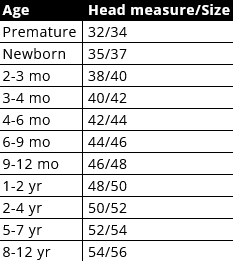 Zwemhoed / UV Cap Peacock - Villervalla