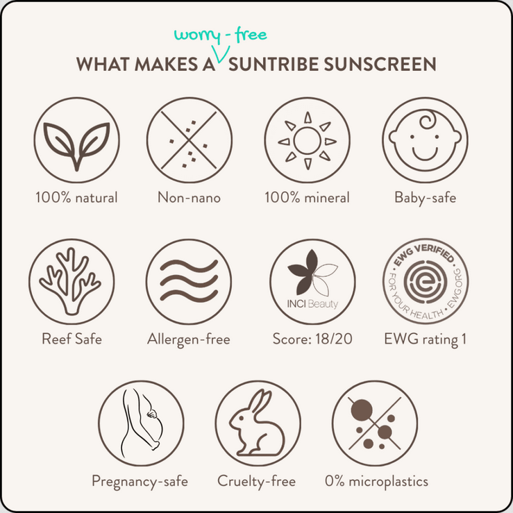 Zonnebrandcrème Mineral Kids & Babies Sunscreen SPF 30, 100 ml – Suntribe Sweden