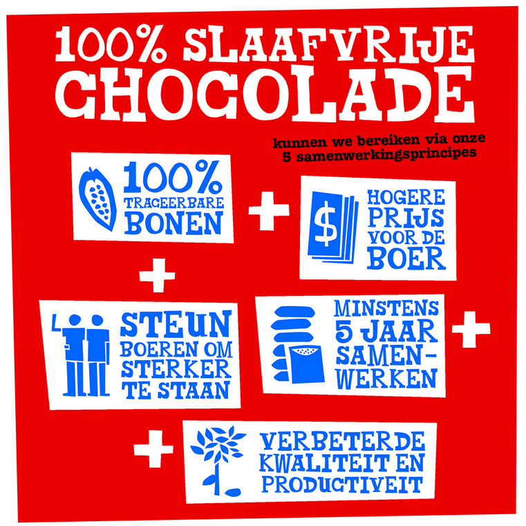 Tiny Tony's regenboog zak 135 gram - Tony’s Chocolonely