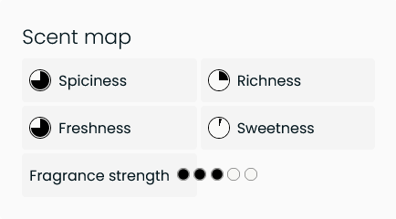 Meadow / Äng - Scented candle 150 g – Torplyktan