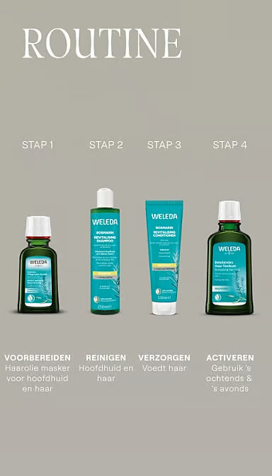 Voedende Haarolie – Weleda