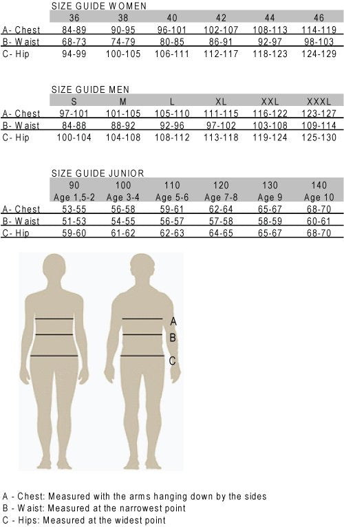 Thin Wool Sock Stripe (90 % merinowol) Forever Blue – Ivanhoe of Sweden