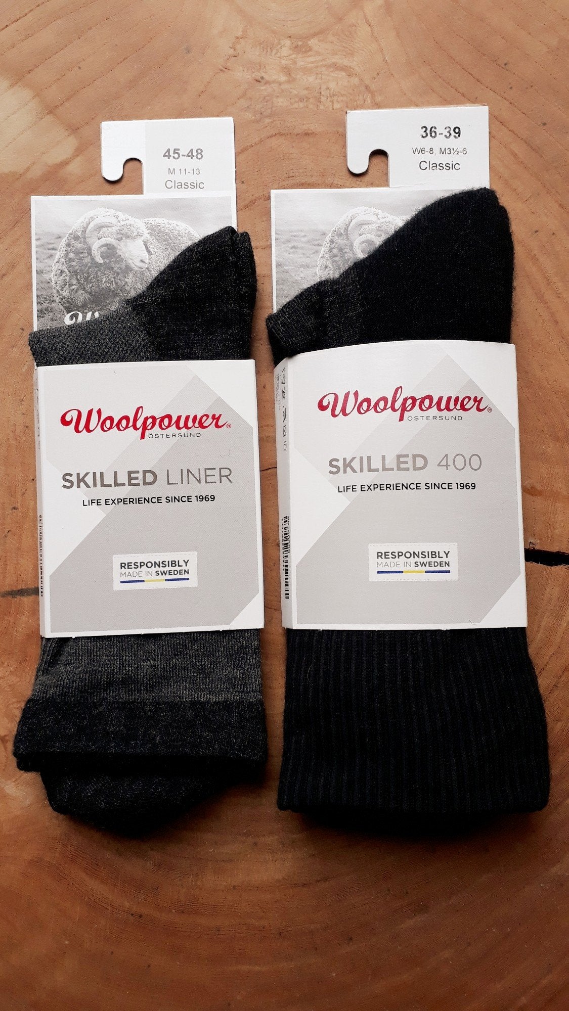 Socks Skilled Classic Liner Nordic blue – Woolpower