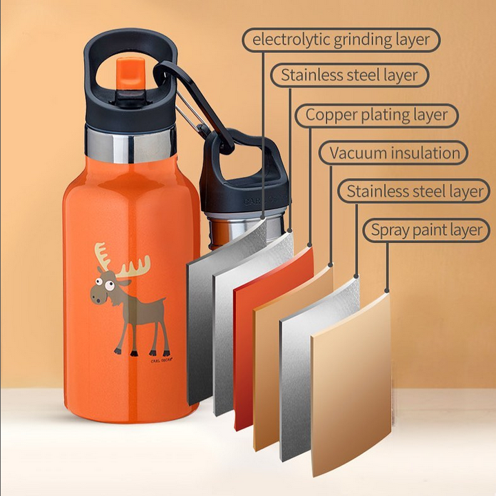 Kids Thermosfles TEMPflask™ Moose Orange 0,35 L – Carl Oscar