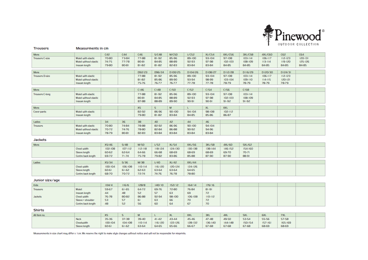 Regenjas Gremista Green - Pinewood