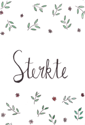 Wenskaart Sterkte - Aardkaart