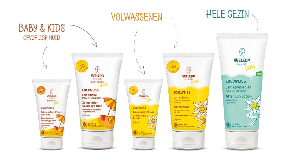 Edelweiss Zonnelotion Gevoelige Huid SPF30 - Weleda