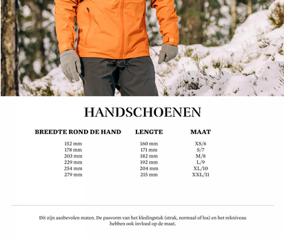 Handschoenen / Knitted Wool 5-Finger Glove with fleece lining - Green - Pinewood